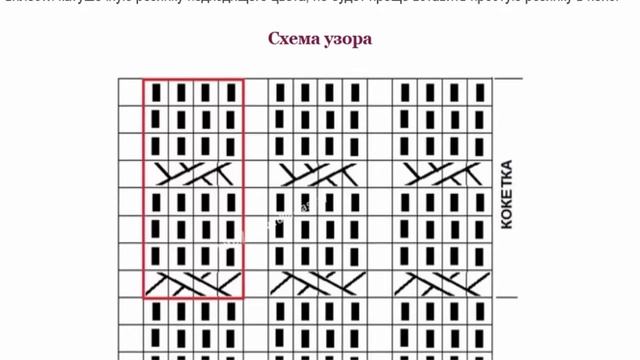 Красивая юбка-карандаш связанная спицами смотреть онлайн