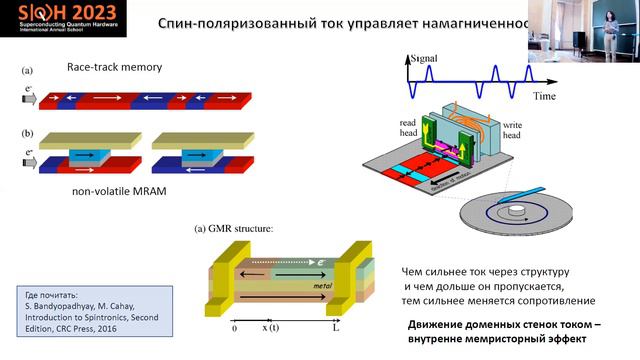 Эффект близости в гетероструктурах сверхпроводник/антиферромагнетик