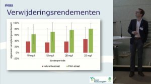 180119 STOWA | P05 PACAS - Herman Evenblij | Medicijnresten in Afvalwater