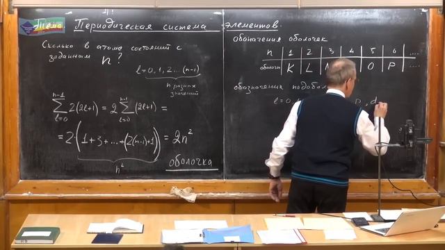 11 класс. Урок 461. Периодическая система элементов. смотреть онлайн
