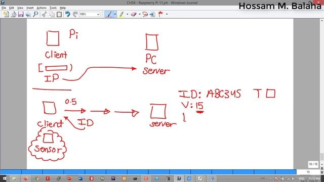 HMB | IoT | CH04 | Raspberry Pi with Python 11 смотреть онлайн