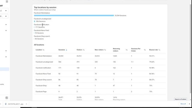 Marketplace NOT Available Until January Or Early 2022 For Facebook Shops Sales Channel смотреть онлайн