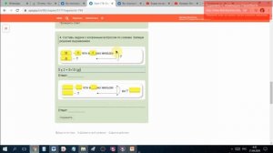 Составные задачи. Часть 2 Математика 2 класс