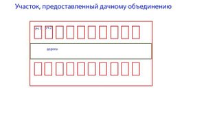 Как оформить дачные участки в собственность бесплатно?