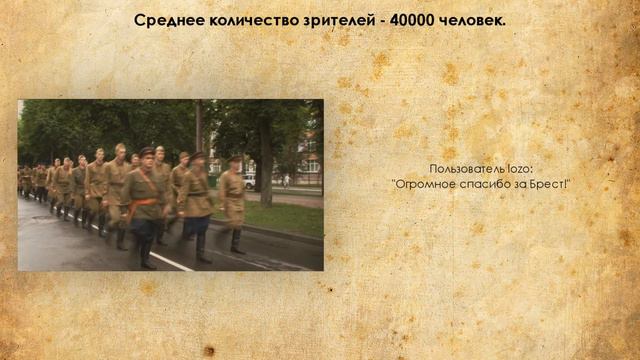 Военно-исторический фестиваль "22 ИЮНЯ. БРЕСТСКАЯ КРЕПОСТЬ" смотреть онлайн