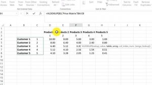 Microsoft Excel and the Index Formula - How to Create a Customer / Product Price Matrix