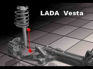 Lada Vesta.  Диагностика стоек стабилизатора