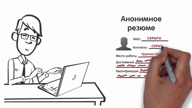 "Анонимное Резюме" rabota.bvf.ru - Ищи работу безопасно. смотреть онлайн