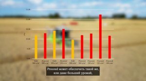 В полях. Один год с Väderstad Proceed: создаем урожай