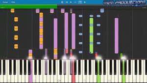 Keyboard / Piano Tutorial | Fancy - Flames of Love