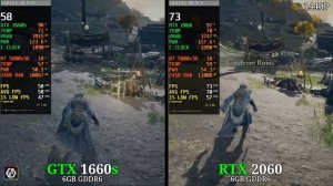 GTX 1660 Super vs RTX 2060 | Test In 10 Games at 1080P & 1440P