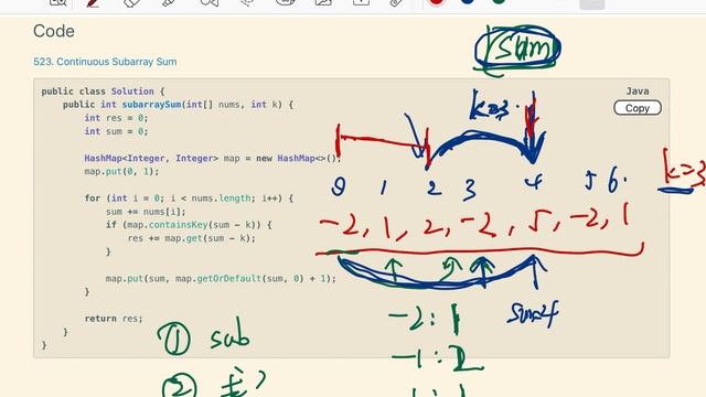 贾考博 LeetCode 560. Subarray Sum Equals K - Prefix Sum必会题目！ смотреть онлайн
