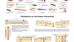 как обшить балкон в хрущевке своими руками