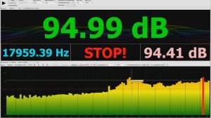 Обзор 2 канального усилителя ACV LX 2 60  Проверка фильтров, трайбл буста  Отзыв  Рекомендации