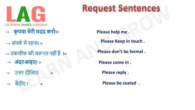 Request Sentences In English смотреть онлайн