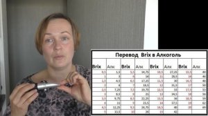 Как правильно измерить сахар и спирт в сусле и вине. Особенности ареометра и рефрактометра