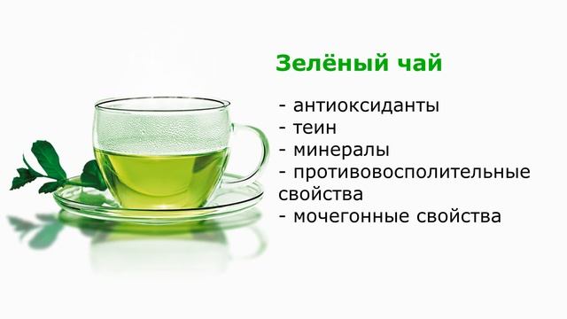 Черный чай или Зеленый чай. Польза. А ТЫ ЗНАЛ смотреть онлайн
