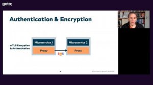 Service Meshes: Istio, Linkerd - or No Mesh at All? • Hanna Prinz & Eberhard Wolff • GOTO 2021