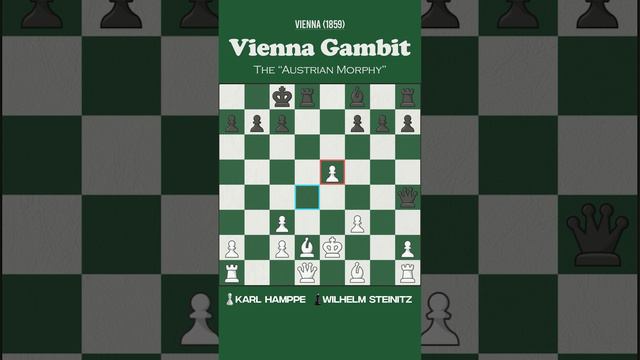 Karl Hamppe vs Wilhelm Steinitz (Vienna 1859) | Vienna Gambit