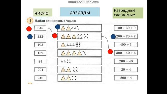 разрядные слагаемые смотреть онлайн