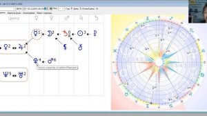 Астрологи нам этого НЕ расскажут! Формула Души девушки. Вопросов много-ответов тоже.  2023