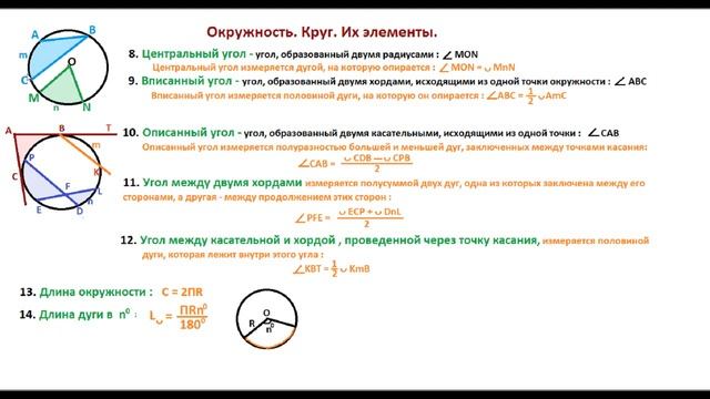 Окружность, круг и их элементы. A circle, and their elements. смотреть онлайн