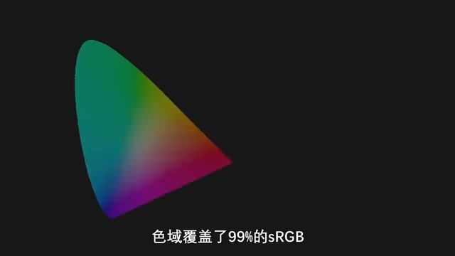 为设计师而生的高颜值4K显示器？AOC 创作旗舰系列U27U2体验 | AOC U27U2 Monitor Review смотреть онлайн