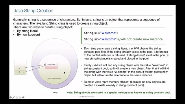CORE JAVA TUTORIAL FOR BEGINNERS || LEARN CORE JAVA|| JAVA TUTORIALS FOR BEGINNERS - Day 8
