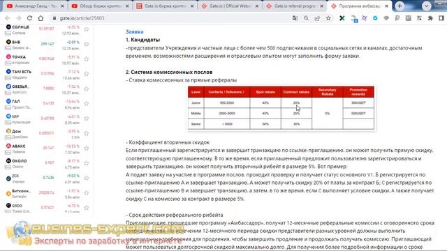 Биржа Gate.io обзор реферальной программы. Как повысить партнерскую комиссию до 50% смотреть онлайн