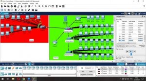 Симуляция отправки пакетов Cisco Packet Tracer. Сеть школы.