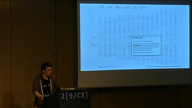 29C3: chmod o+rw bundestag (DE) смотреть онлайн