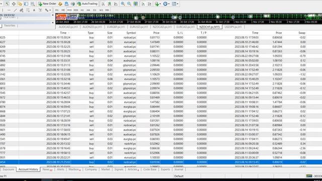 Hedging Forex Robot-13 Weeks Automated Trading Forex EA-Bot Trading Expert Advisor Software System