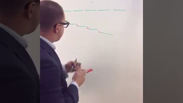 Календарное планирование строительного проекта