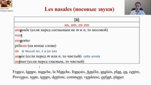 Носовые звуки во французском. Простые правила. Читаем вместе (часть 1)