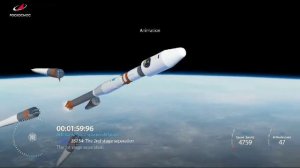 Байконур!!! Запуск ракеты!!!! Ностальгия )))
