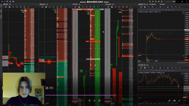 Разбор сделки по btc, пробой часовых уровней смотреть онлайн