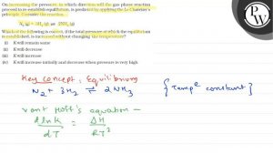 On increasing the pressure, in which direction will the gas phase reaction proceed to re-establis..