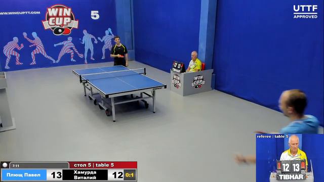 17:30 Плющ Павел 3-1 Хамурда Виталий cтол 5 ЮГ-3 23.06.21 смотреть онлайн