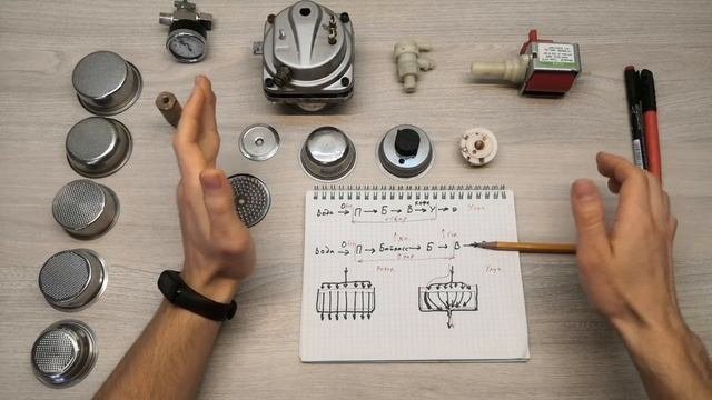 Как работает улучшайзер
