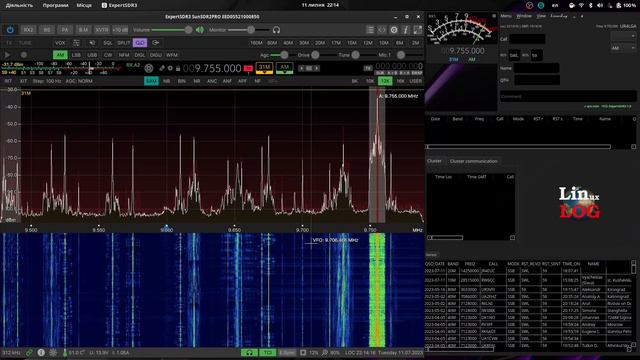 SunSDR2pro и уровни 9+10dB - 9+30 dB в соверемнном эфире |  Динамичский диапазон DDC SDR