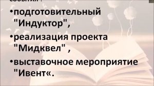 Вебинар "Дискуссионная площадка  PRO et Contra". Авторы Середкина С.В. И Скурихина Н.В.