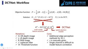 Discrete Cosine Transform Network for Guided Depth Map Super Resolution | CVPR 2022