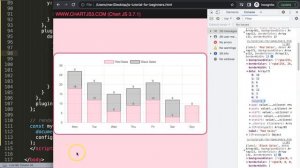 How to Place One Total Sum Data Label on Top of Stacked Bar Chart in Chart JS