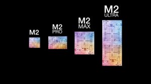 2022 Mac Mini M2, MacBook Pro 16, 14 & 13 with the new Apple silicon. Huge leaks!