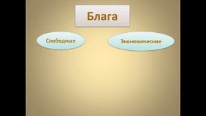 экономика и её роль в жизни общества презентация 8 класс