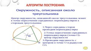 открытый урок по геометрии, 7 класс, учитель Леонтьева  Галина