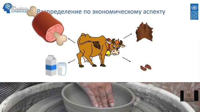 Тренинг по ISO Стандартам в области ПГ ISO 14067 Сессия 1 часть 2