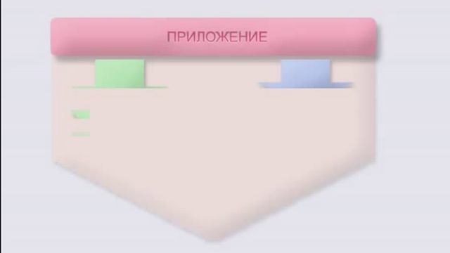 Урок 108 C# Многопоточность часть 1 смотреть онлайн