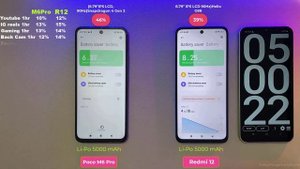 Xiaomi Poco M6 Pro VS Xiaomi Redmi 12 Battery Drain & Charging Test