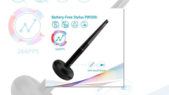 Huion KAMVAS GT-191 V2 Drawing Monitor смотреть онлайн